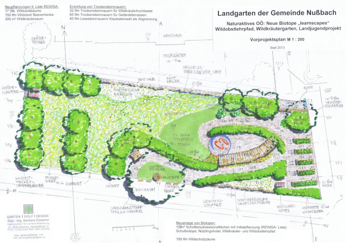 Landgarten2015