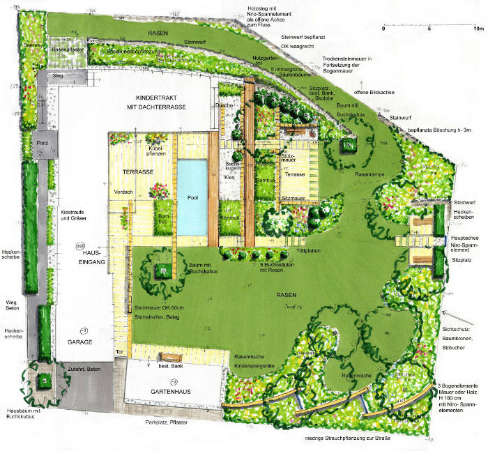 Gartenplan 2011