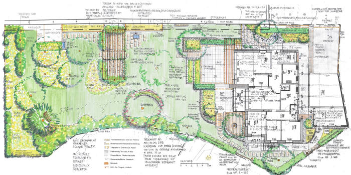 Gartenplan 2014